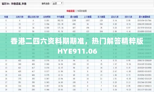 香港二四六资料期期准，热门解答精粹版HYE911.06