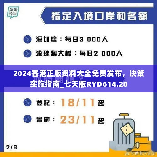 2024香港正版资料大全免费发布，决策实施指南_七天版RYD614.28