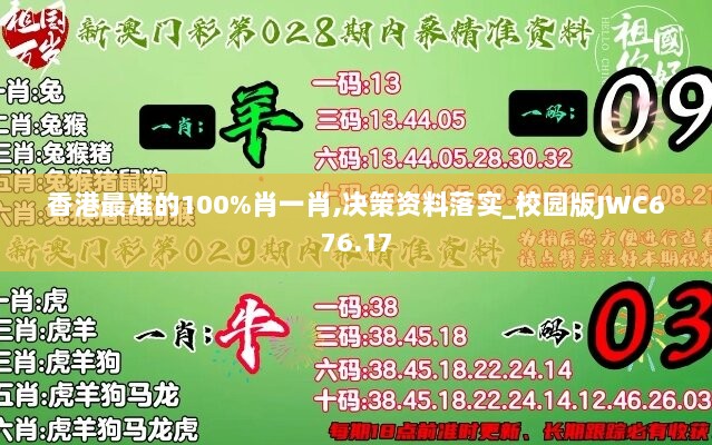 香港最准的100%肖一肖,决策资料落实_校园版JWC676.17