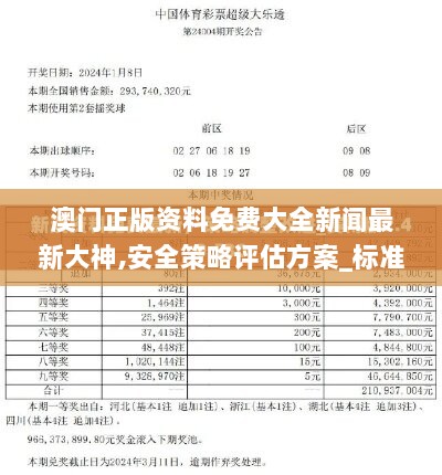 澳门正版资料免费大全新闻最新大神,安全策略评估方案_标准版IVX103.25