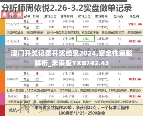 澳门开奖记录开奖结果2024,安全性策略解析_未来版TXB742.43