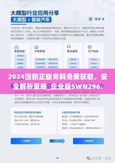 2024澳新正版资料免费获取，安全解析策略_企业版SWN296.75