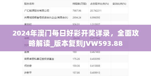 2024年澳门每日好彩开奖详录，全面攻略解读_版本复刻JVW593.88