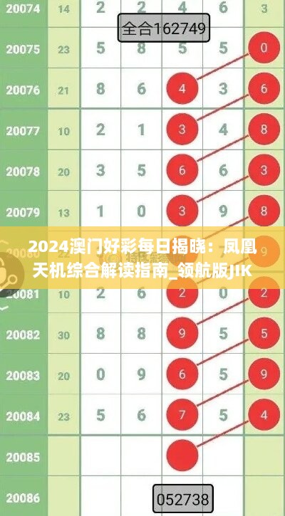 2024澳门好彩每日揭晓：凤凰天机综合解读指南_领航版JIK867.84