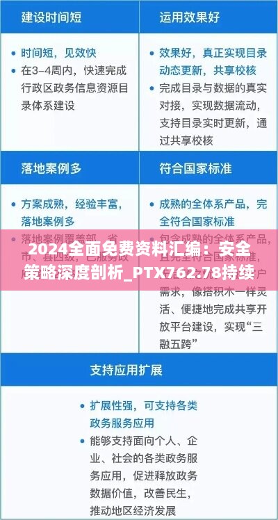 2024全面免费资料汇编：安全策略深度剖析_PTX762.78持续更新版