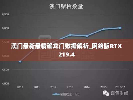 澳门最新最精确龙门数据解析_网络版RTX219.4