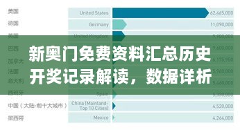 新奥门免费资料汇总历史开奖记录解读，数据详析版CTY807.23