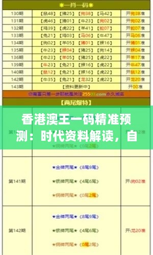 香港澳王一码精准预测：时代资料解读，自在版CHU671.49详解