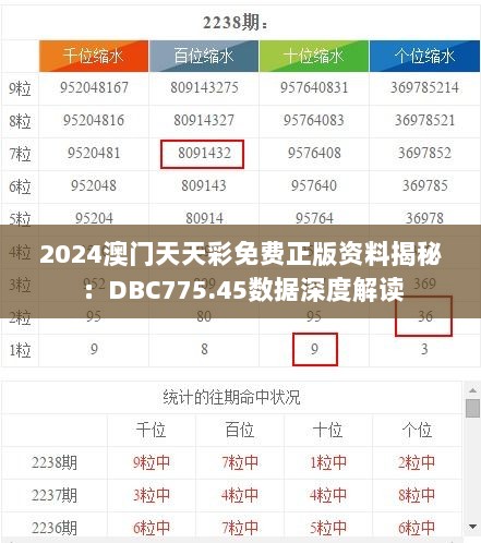 2024澳门天天彩免费正版资料揭秘：DBC775.45数据深度解读