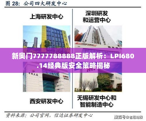 新奥门7777788888正版解析：LPI680.14经典版安全策略揭秘