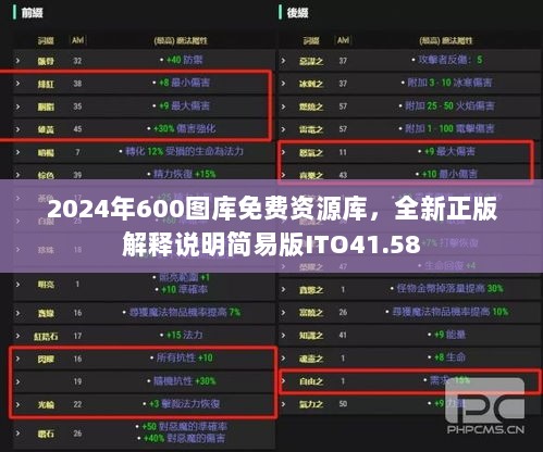 2024年600图库免费资源库，全新正版解释说明简易版ITO41.58