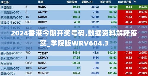 2024香港今期开奖号码,数据资料解释落实_学院版WRV604.3