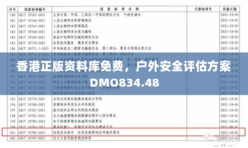 香港正版资料库免费，户外安全评估方案DMO834.48