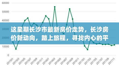 珍禽异兽 第5页