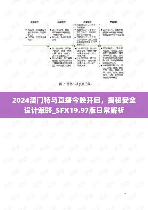 2024澳门特马直播今晚开启，揭秘安全设计策略_SFX19.97版日常解析