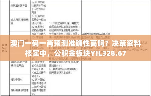 澳门一码一肖预测准确性高吗？决策资料核实中，公积金板块YIL328.67