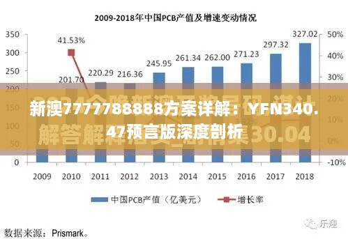 新澳7777788888方案详解：YFN340.47预言版深度剖析