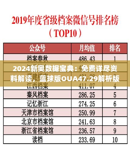 2024新奥数据宝典：免费详尽资料解读，蓝球版OUA47.29解析版