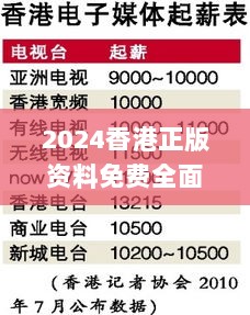 2024香港正版资料免费全面汇总_深度解析版AZJ207.14七天计划