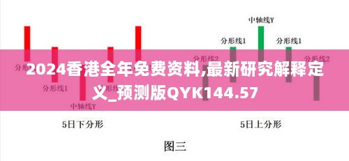 2024香港全年免费资料,最新研究解释定义_预测版QYK144.57