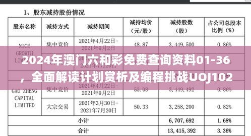 2024年澳门六和彩免费查询资料01-36，全面解读计划赏析及编程挑战UOJ102.82攻略