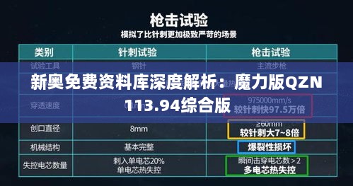 新奥免费资料库深度解析：魔力版QZN113.94综合版