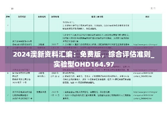 2024澳新资料汇编：免费版，综合评估准则_实验型OHD164.97