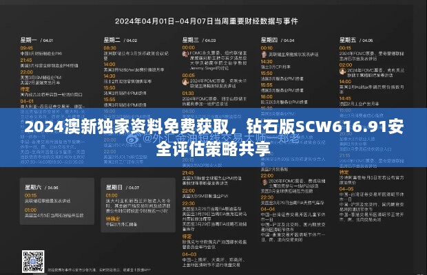 2024澳新独家资料免费获取，钻石版SCW616.91安全评估策略共享