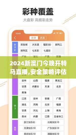 2024新澳门今晚开特马直播,安全策略评估_工具版FOV438.85