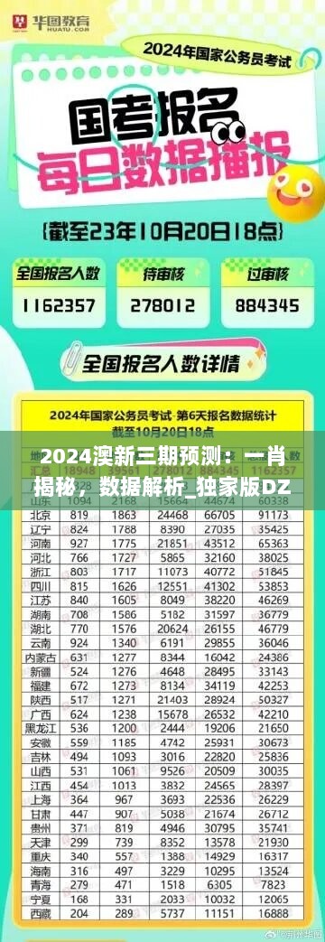 2024澳新三期预测：一肖揭秘，数据解析_独家版DZK532.73