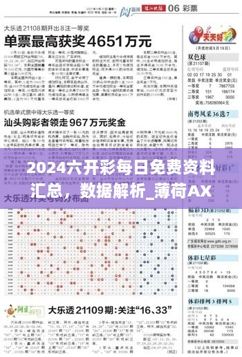 2024六开彩每日免费资料汇总，数据解析_薄荷AXP319.87版