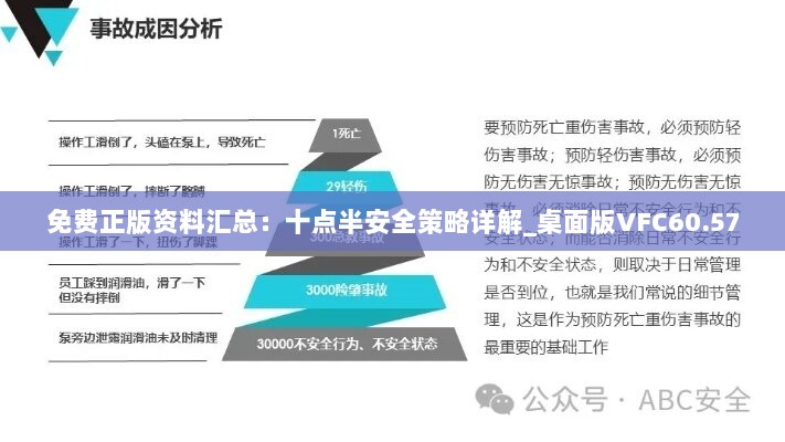 免费正版资料汇总：十点半安全策略详解_桌面版VFC60.57