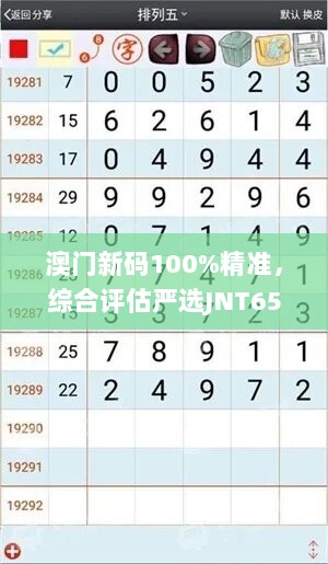 澳门新码100%精准，综合评估严选JNT655.13版