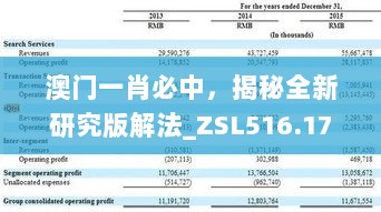 澳门一肖必中，揭秘全新研究版解法_ZSL516.17