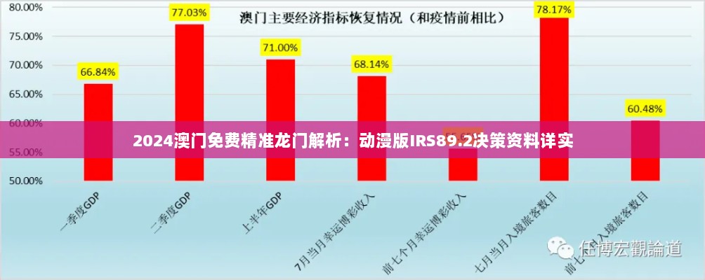 音韵调补 第223页