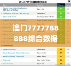 澳门7777788888综合数据解读_先锋版WLT340.93概览