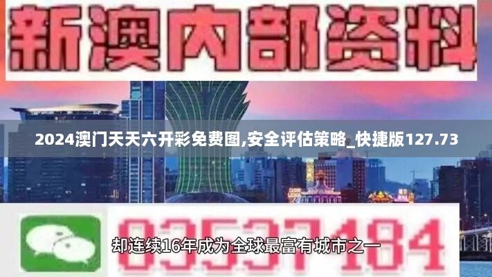 2024澳门天天六开彩免费图,安全评估策略_快捷版127.73