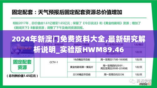 2024年新澳门免费资料大全,最新研究解析说明_实验版HWM89.46