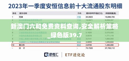 新澳门六和免费资料查询,安全解析策略_绿色版39.7