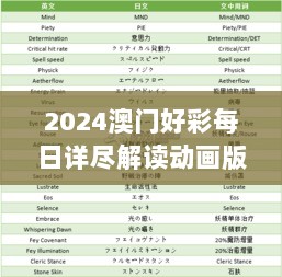 2024澳门好彩每日详尽解读动画版：CAZ392.41全方位解析