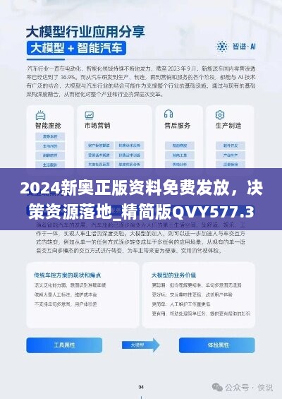 2024新奥正版资料免费发放，决策资源落地_精简版QVY577.39