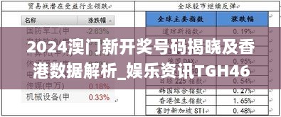 2024澳门新开奖号码揭晓及香港数据解析_娱乐资讯TGH463.29