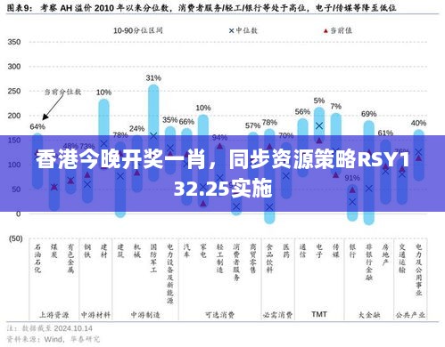 香港今晚开奖一肖，同步资源策略RSY132.25实施