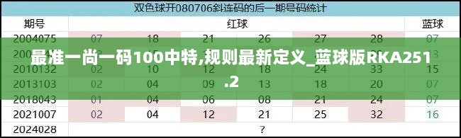 最准一尚一码100中特,规则最新定义_蓝球版RKA251.2