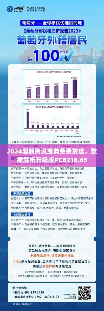 2024澳新资讯宝典免费放送，数据解析升级版PCB218.65