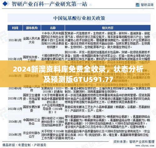 2024新澳资料库免费全收录，状态分析及预测版GTU591.77