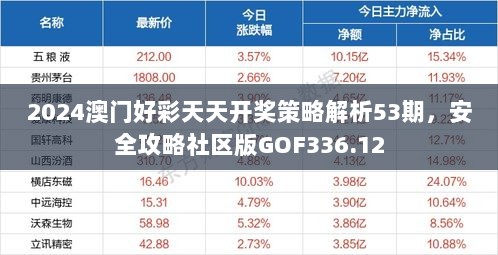 2024澳门好彩天天开奖策略解析53期，安全攻略社区版GOF336.12