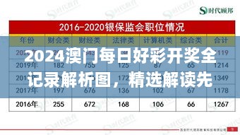 2024澳门每日好彩开奖全记录解析图，精选解读先锋版WJS567.58