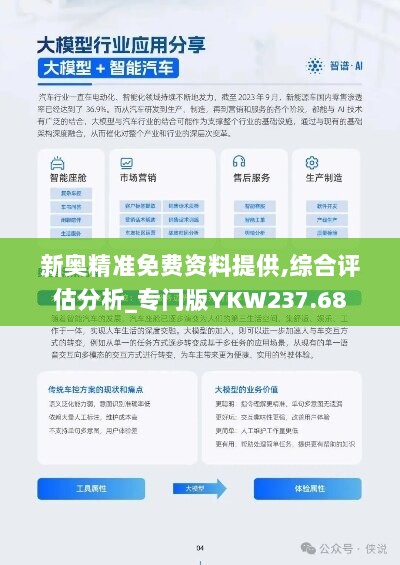 新奥精准免费资料提供,综合评估分析_专门版YKW237.68