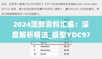 2024澳新资料汇编：深度解析精选_版型YDC977.52适中版